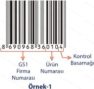 Ean-13 Barkod Şekli